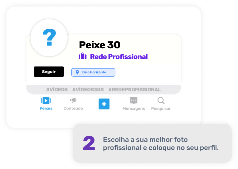 A primeira impressão é a que fica!